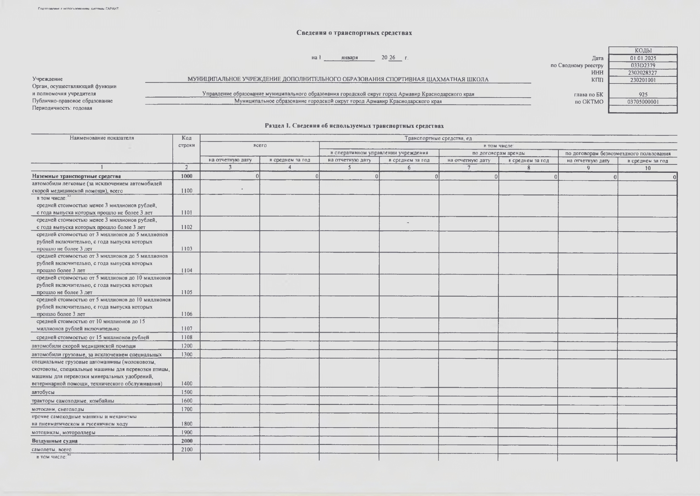 Отчет о результатах деятельности МАУ ДО СШШ_page-0041.jpg